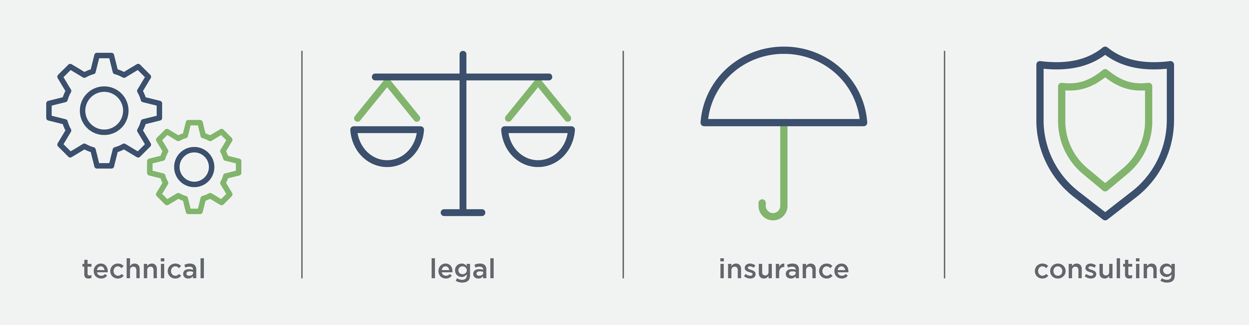 Line iconography representing 4 incident response sectors - technical, legal, insurance, consulting