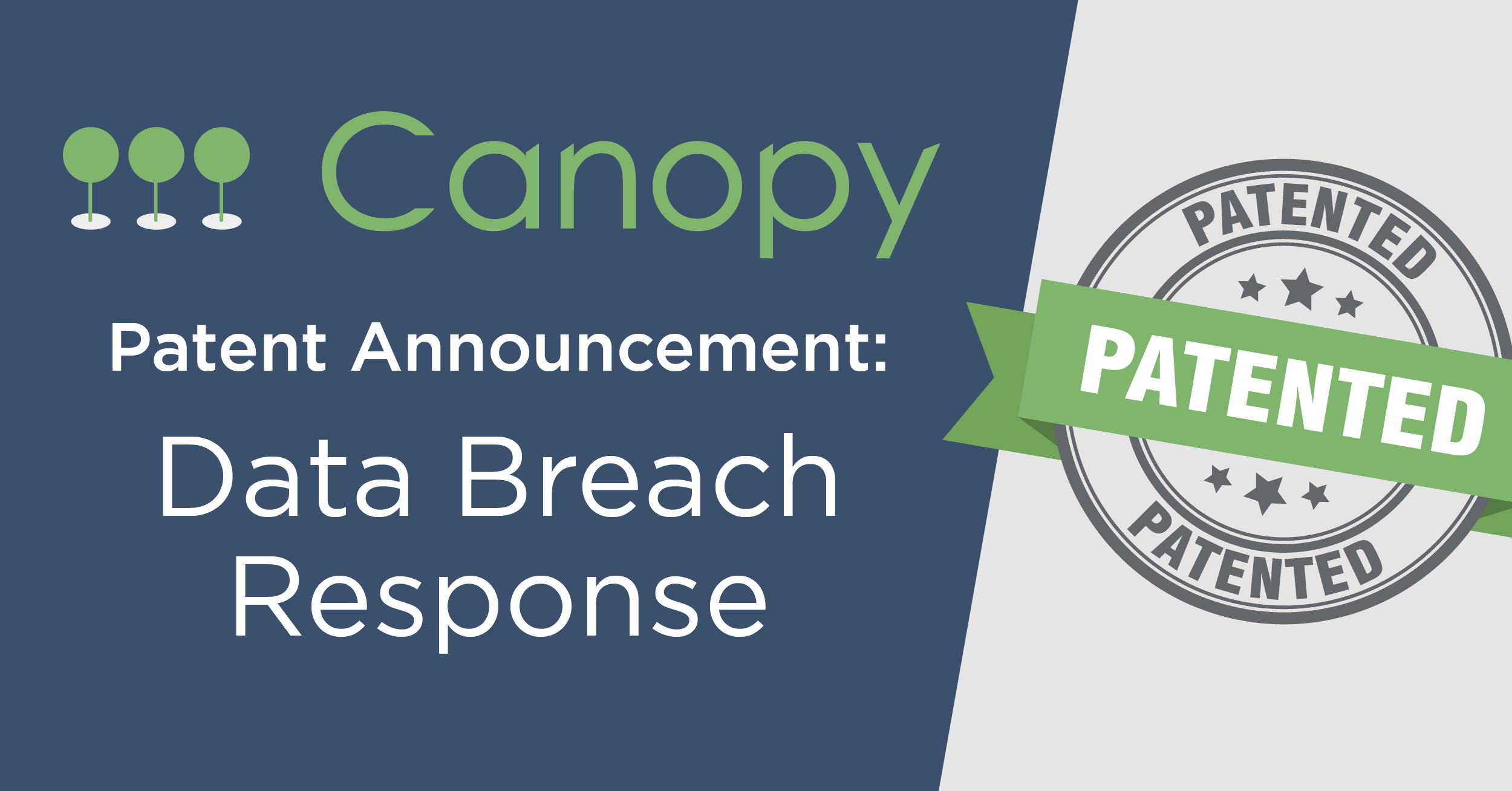 Canopy Software, Inc. Patent Announcement for Data Breach Response