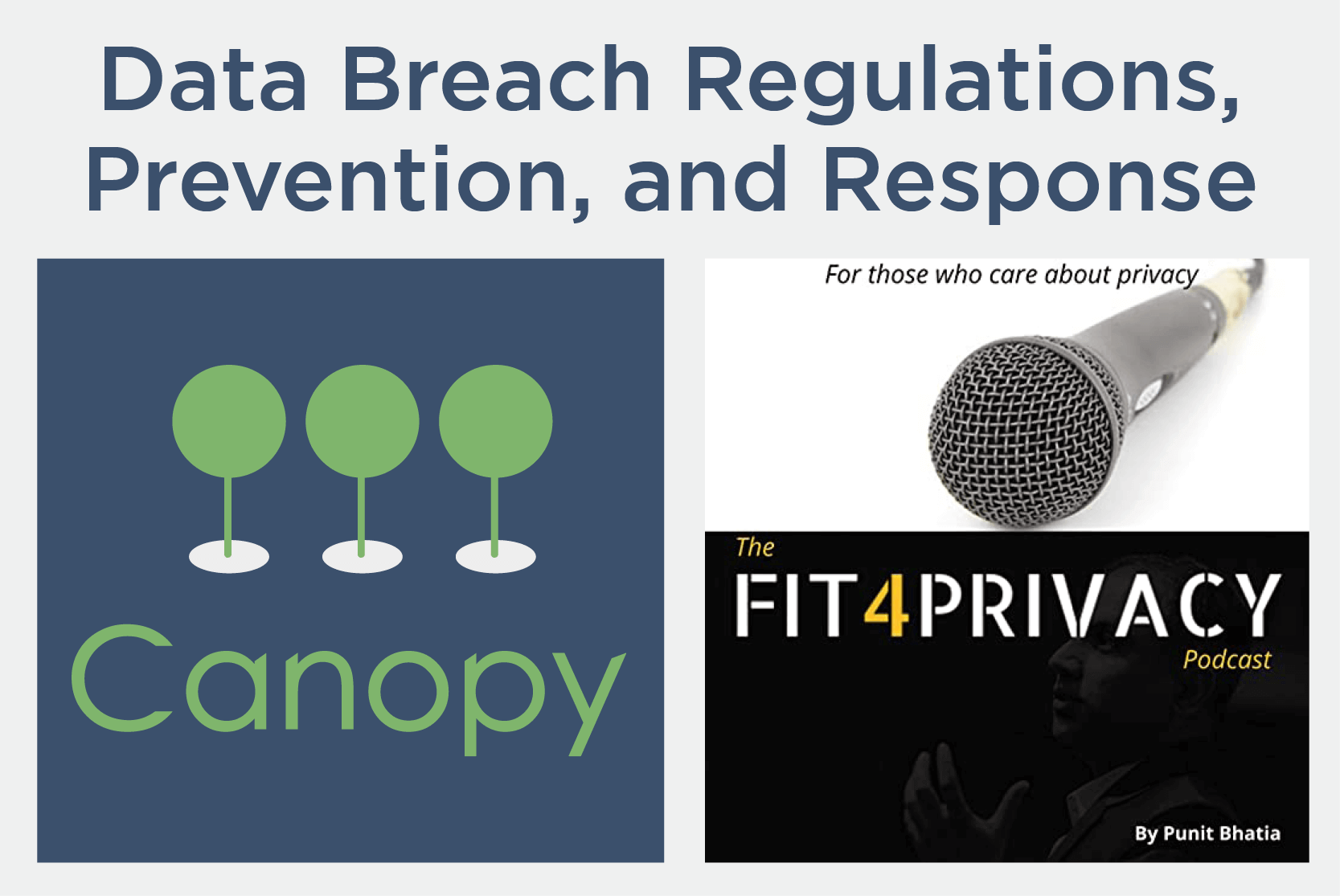 Data Breach Regulations, Prevention, and Response with Canopy logo and Fit4Privacy podcast art