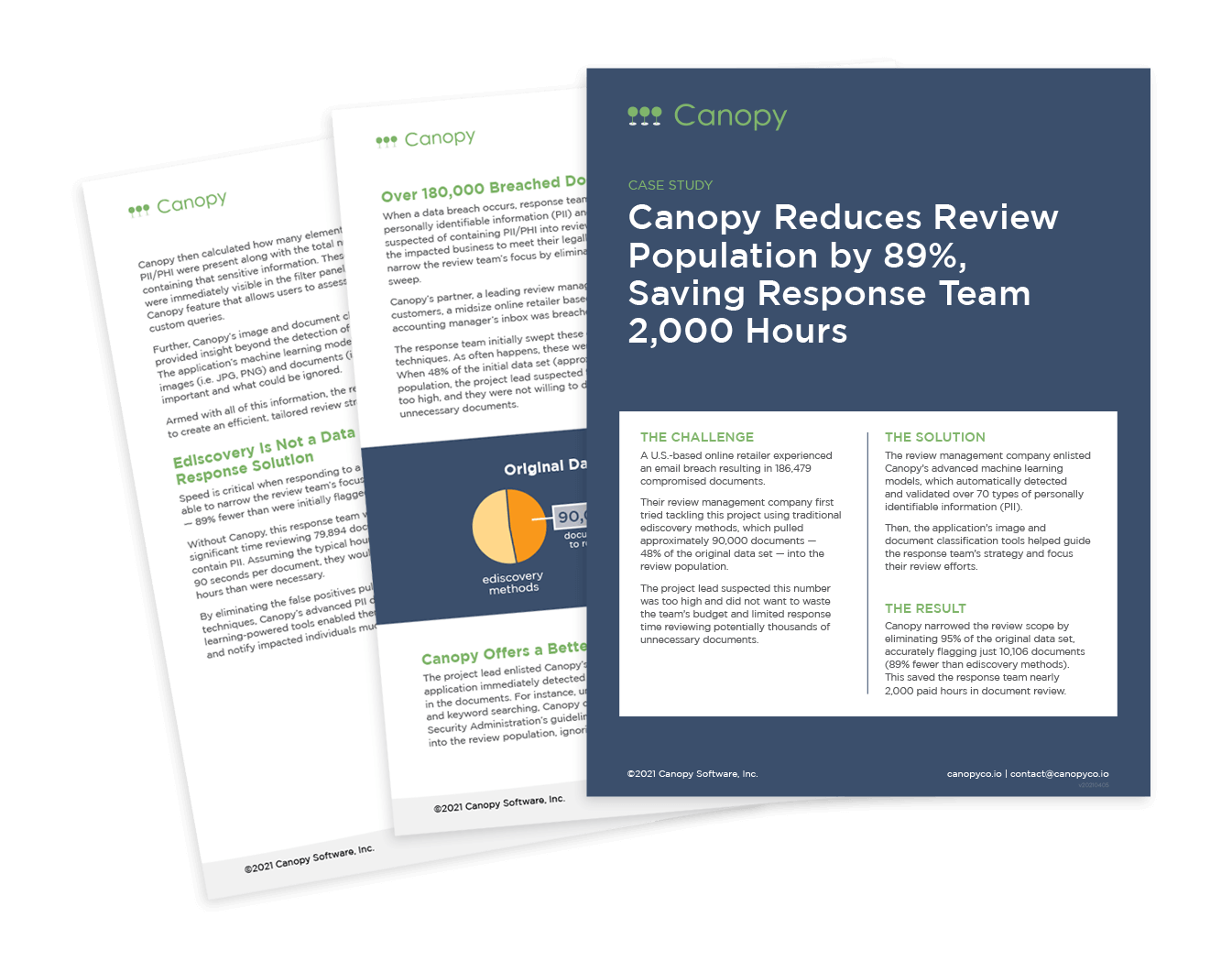 screenshot of case study pages: Canopy Reduces Review Population by 89%, Saving Response Team 2,000 Hours