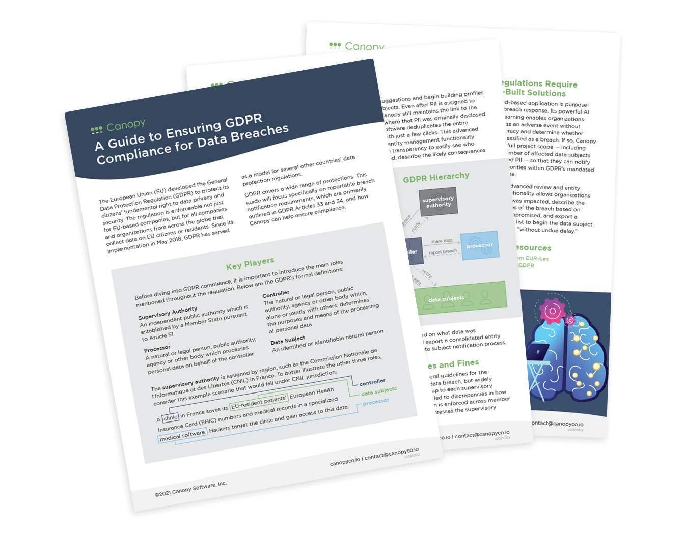 document thumbnail of canopy guide to gdpr compliance