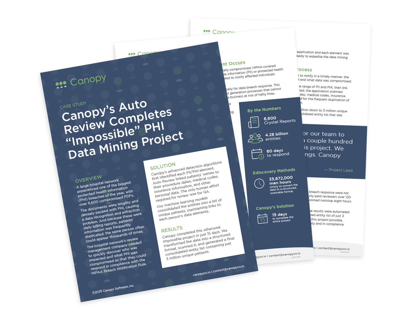 screenshot of auto review phi data mining project case study pages fanned out