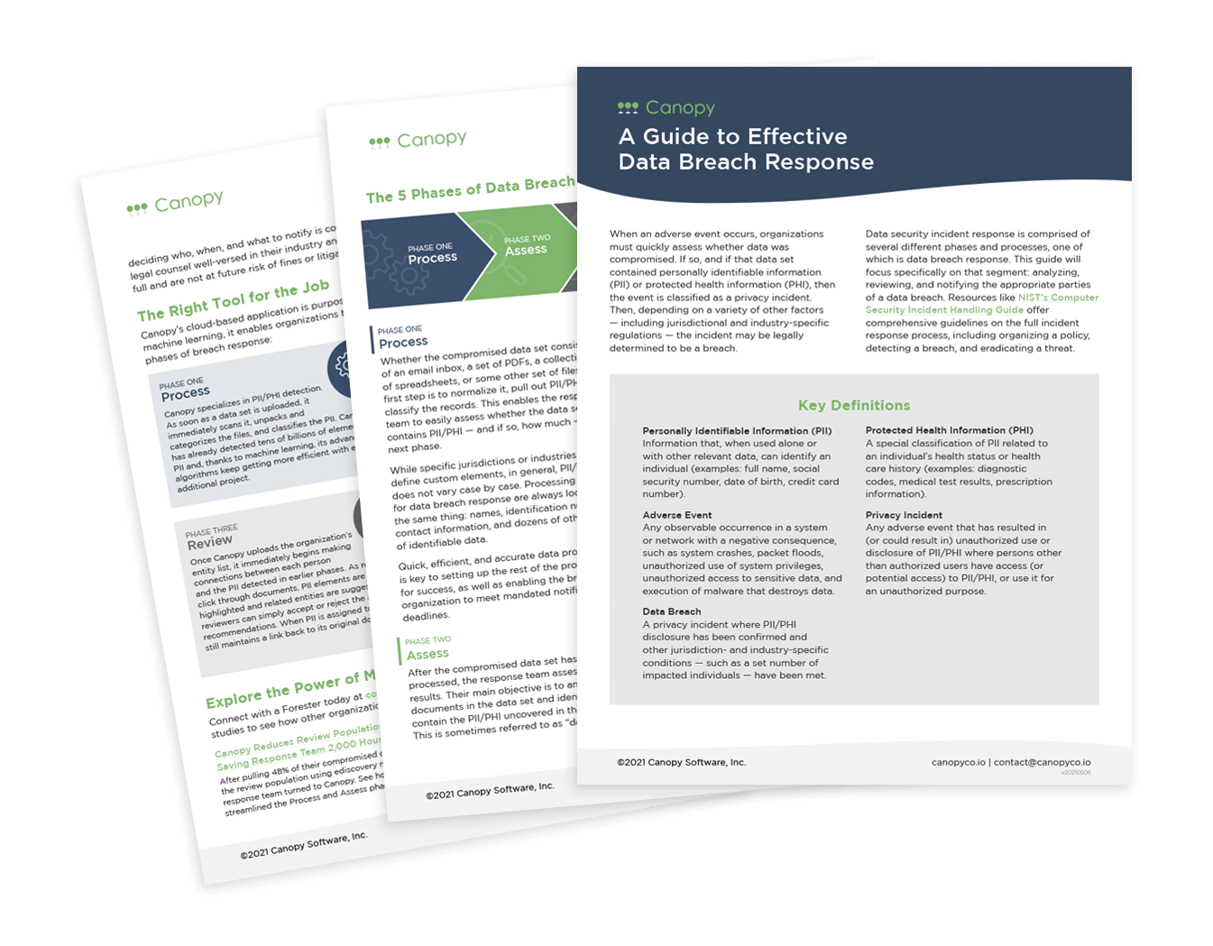 screenshot of guide to effective data breach response pages fanned out