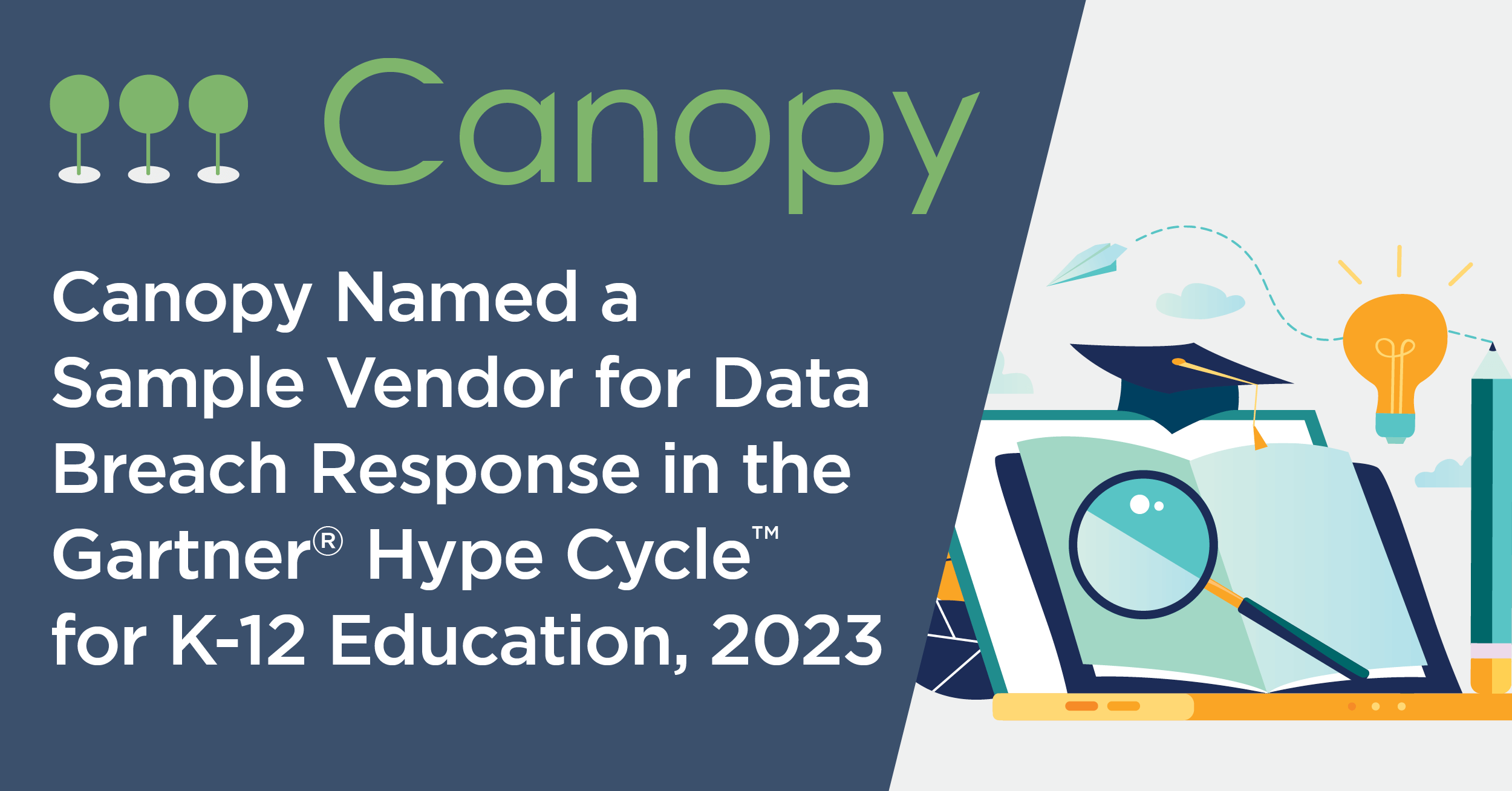 Canopy logo and title text - Canopy a Sample Vendor for Data Breach Response in Fourth 2023 Gartner Hype Cycle - with education computer, books, and graduation cap