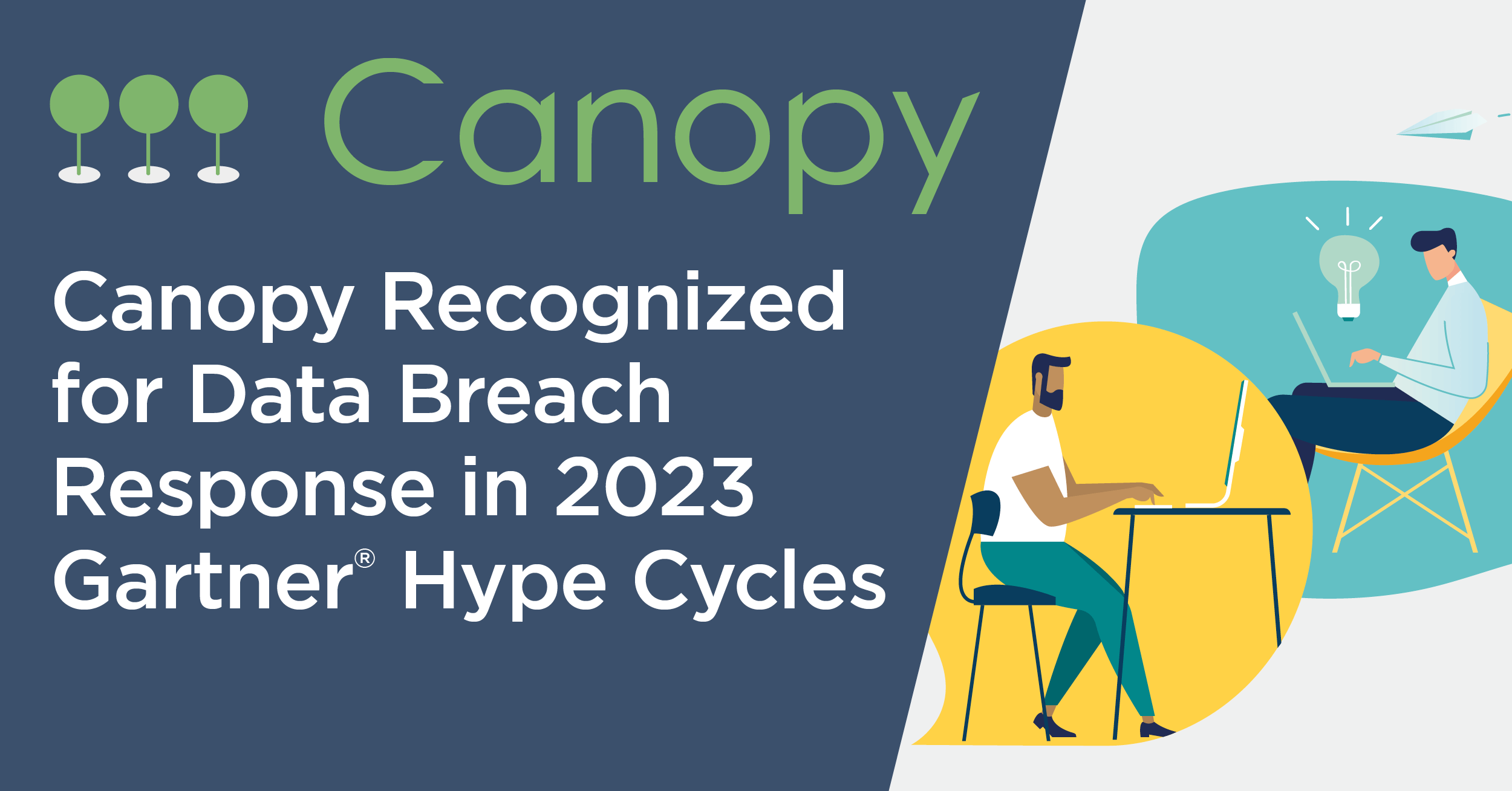 Canopy logo and title text - Canopy Recognized for Data Breach Response in 2023 Gartner Hype Cycles - with men in speech bubbles sharing recommendations and ideas