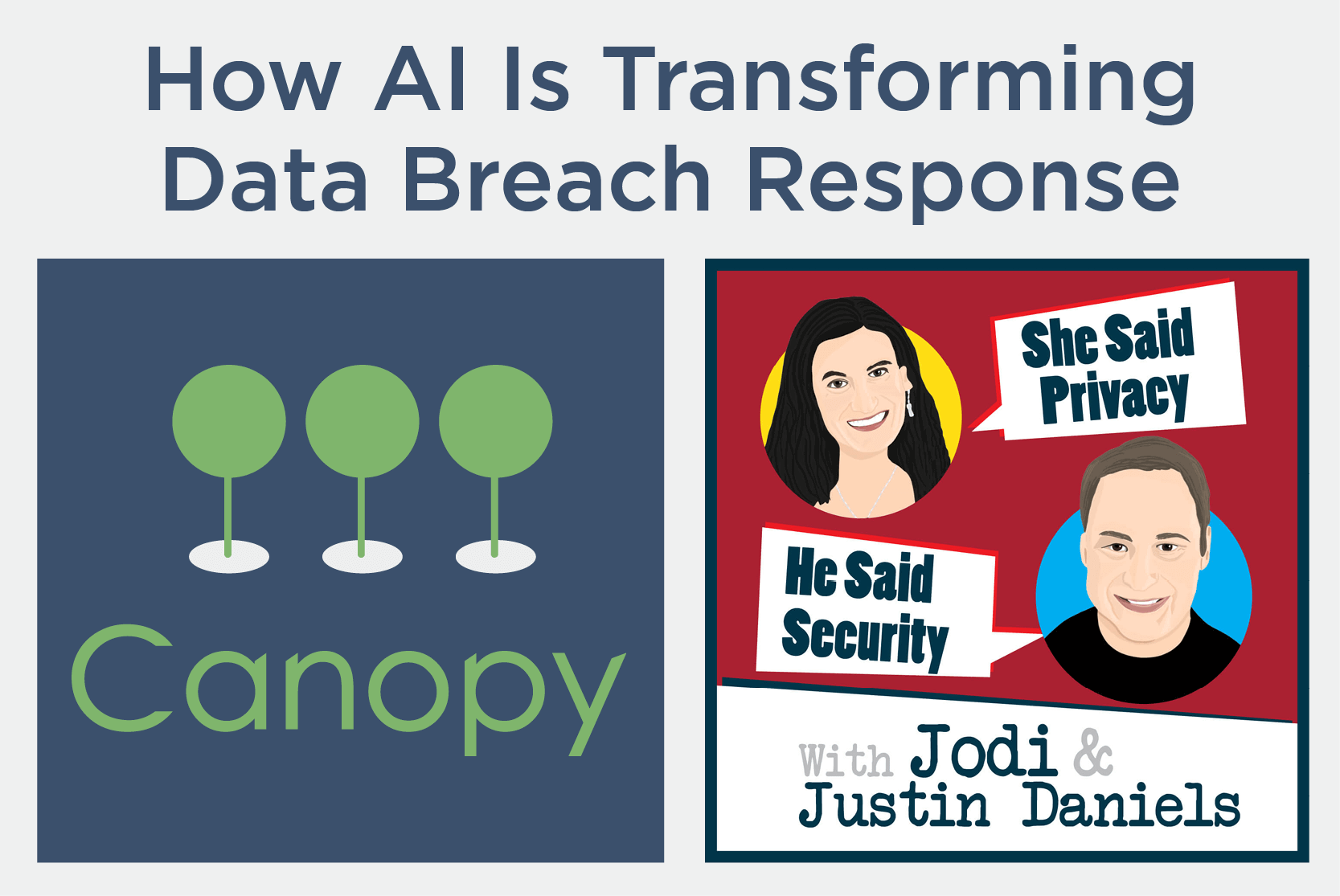 How AI Is Transforming Data Breach Response with Canopy & She Said Privacy He Said Security Podcast