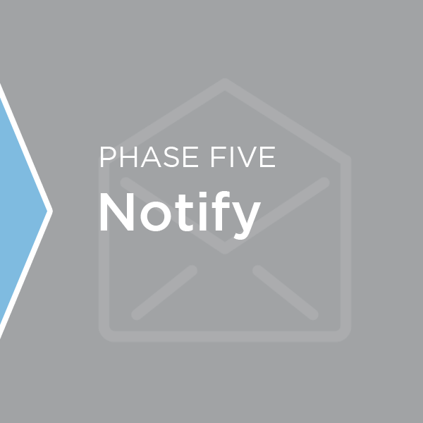 data breach response phase five notify